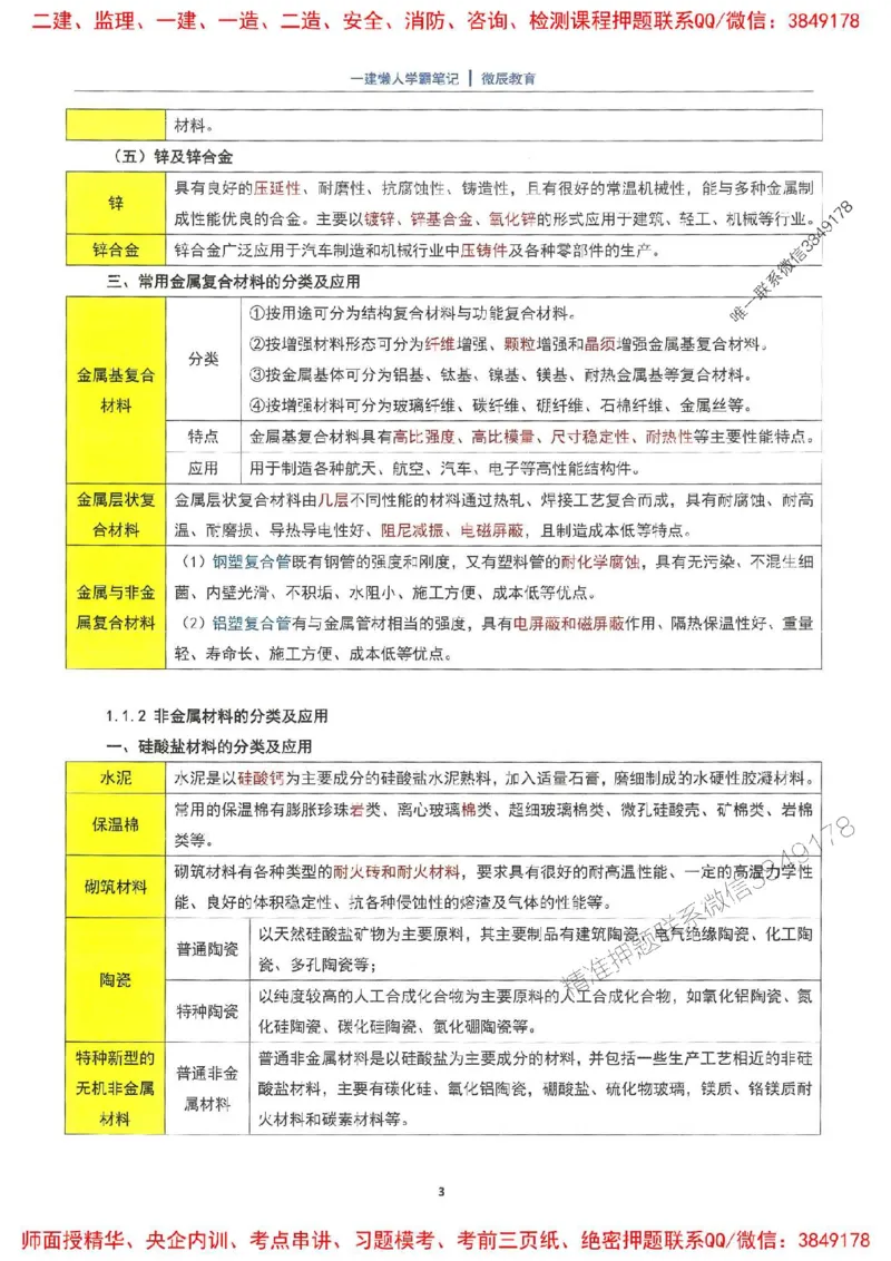 25一建机电懒人学霸笔记_2026年一级建造师_2026年一建机电_2025年一建机电SVIP_01-精华文档✿电子教材✿历年真题_35-机电《懒人学霸笔记》SMR推荐