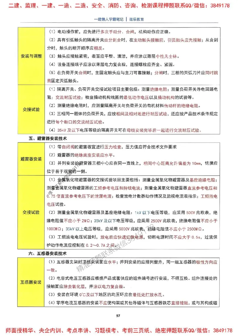 25一建机电懒人学霸笔记_2026年一级建造师_2026年一建机电_2025年一建机电SVIP_01-精华文档✿电子教材✿历年真题_35-机电《懒人学霸笔记》SMR推荐