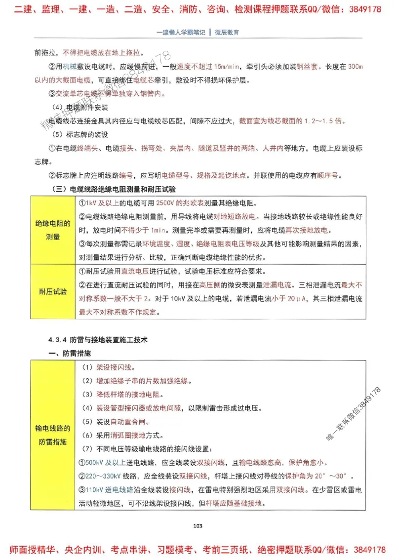 25一建机电懒人学霸笔记_2026年一级建造师_2026年一建机电_2025年一建机电SVIP_01-精华文档✿电子教材✿历年真题_35-机电《懒人学霸笔记》SMR推荐