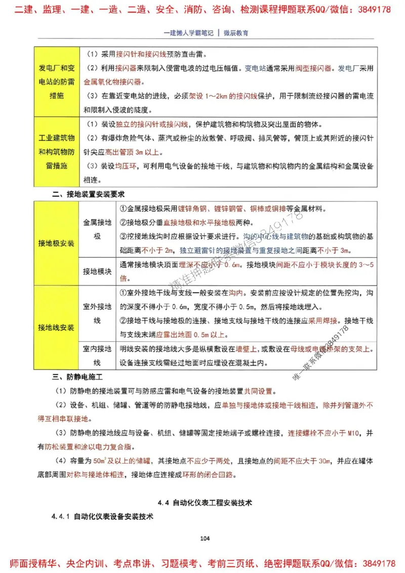 25一建机电懒人学霸笔记_2026年一级建造师_2026年一建机电_2025年一建机电SVIP_01-精华文档✿电子教材✿历年真题_35-机电《懒人学霸笔记》SMR推荐