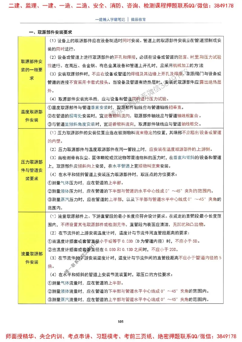 25一建机电懒人学霸笔记_2026年一级建造师_2026年一建机电_2025年一建机电SVIP_01-精华文档✿电子教材✿历年真题_35-机电《懒人学霸笔记》SMR推荐