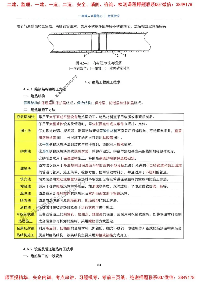 25一建机电懒人学霸笔记_2026年一级建造师_2026年一建机电_2025年一建机电SVIP_01-精华文档✿电子教材✿历年真题_35-机电《懒人学霸笔记》SMR推荐