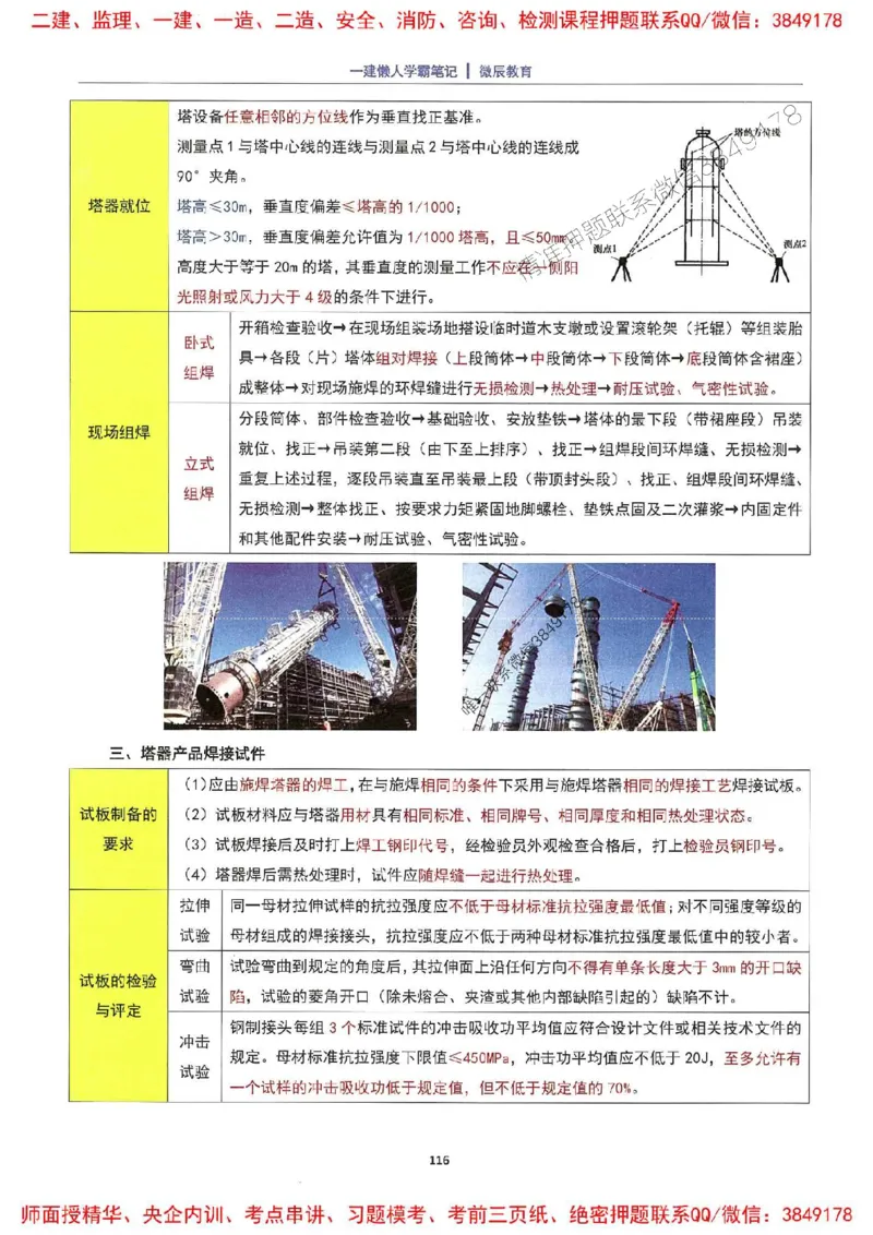 25一建机电懒人学霸笔记_2026年一级建造师_2026年一建机电_2025年一建机电SVIP_01-精华文档✿电子教材✿历年真题_35-机电《懒人学霸笔记》SMR推荐