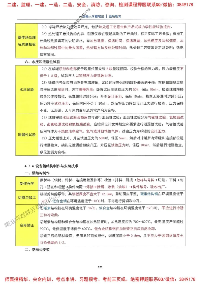 25一建机电懒人学霸笔记_2026年一级建造师_2026年一建机电_2025年一建机电SVIP_01-精华文档✿电子教材✿历年真题_35-机电《懒人学霸笔记》SMR推荐