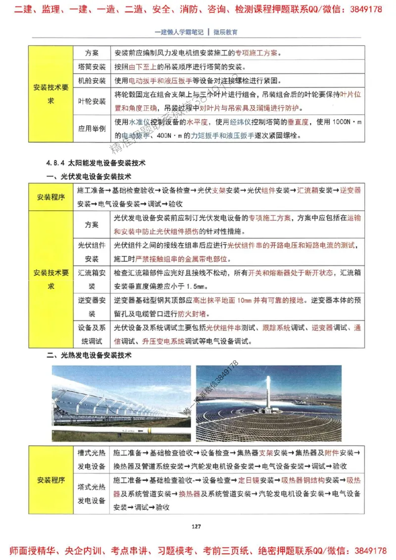 25一建机电懒人学霸笔记_2026年一级建造师_2026年一建机电_2025年一建机电SVIP_01-精华文档✿电子教材✿历年真题_35-机电《懒人学霸笔记》SMR推荐