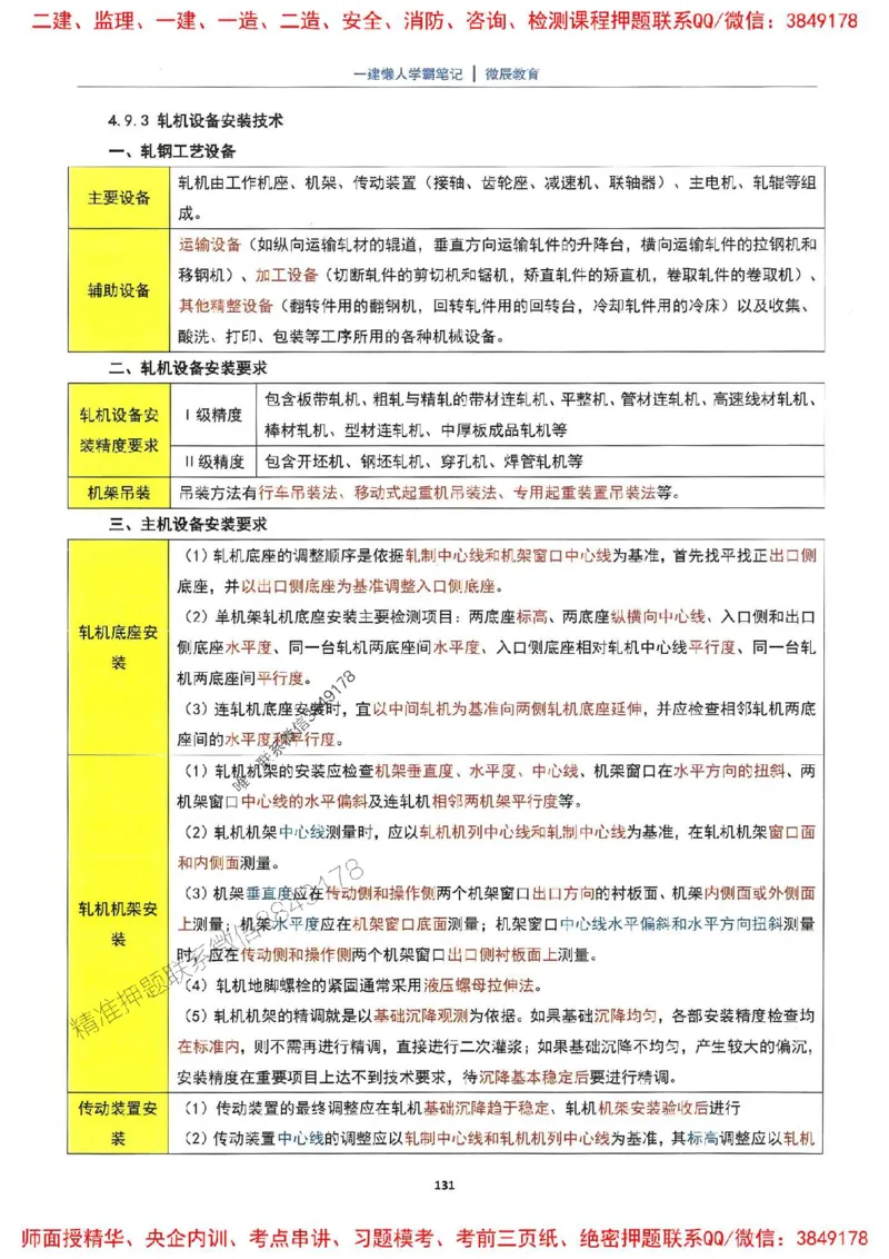 25一建机电懒人学霸笔记_2026年一级建造师_2026年一建机电_2025年一建机电SVIP_01-精华文档✿电子教材✿历年真题_35-机电《懒人学霸笔记》SMR推荐