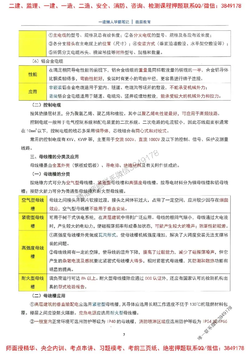 25一建机电懒人学霸笔记_2026年一级建造师_2026年一建机电_2025年一建机电SVIP_01-精华文档✿电子教材✿历年真题_35-机电《懒人学霸笔记》SMR推荐