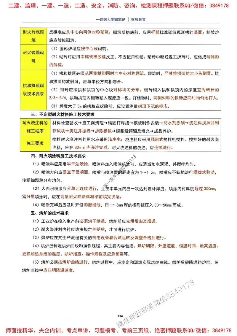 25一建机电懒人学霸笔记_2026年一级建造师_2026年一建机电_2025年一建机电SVIP_01-精华文档✿电子教材✿历年真题_35-机电《懒人学霸笔记》SMR推荐