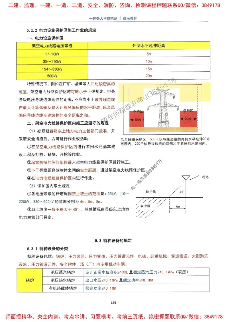 25一建机电懒人学霸笔记_2026年一级建造师_2026年一建机电_2025年一建机电SVIP_01-精华文档✿电子教材✿历年真题_35-机电《懒人学霸笔记》SMR推荐