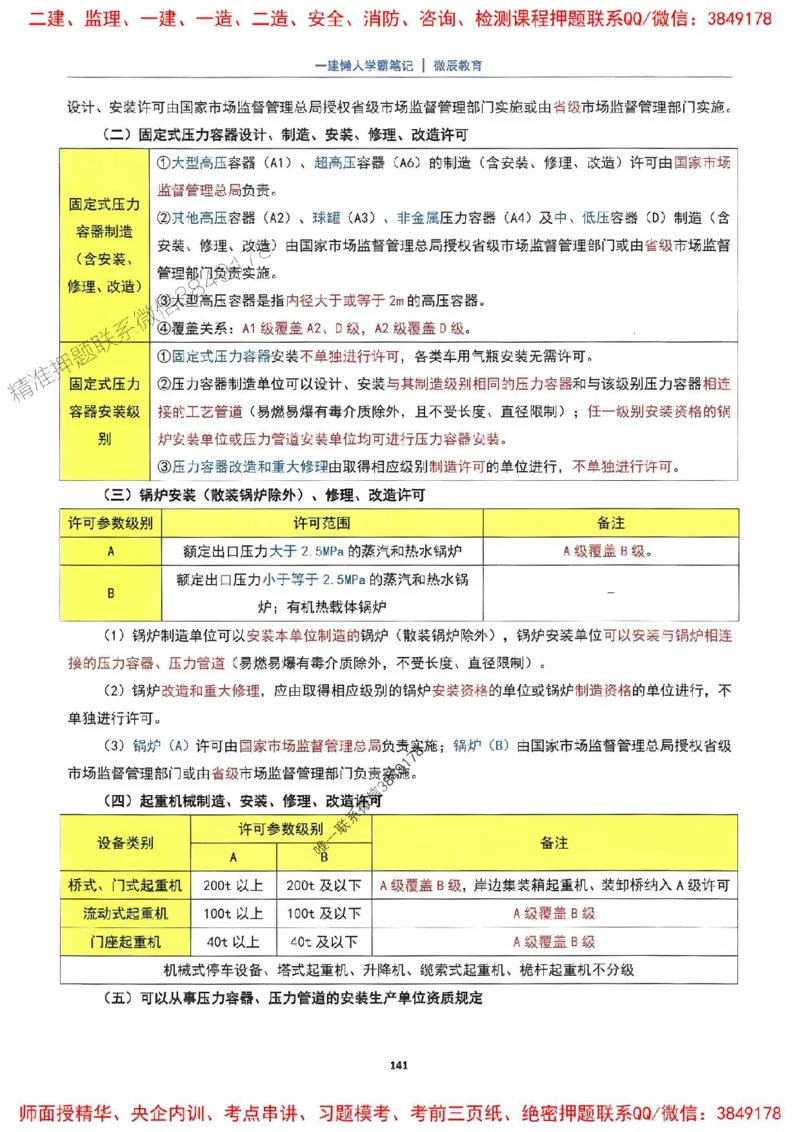 25一建机电懒人学霸笔记_2026年一级建造师_2026年一建机电_2025年一建机电SVIP_01-精华文档✿电子教材✿历年真题_35-机电《懒人学霸笔记》SMR推荐