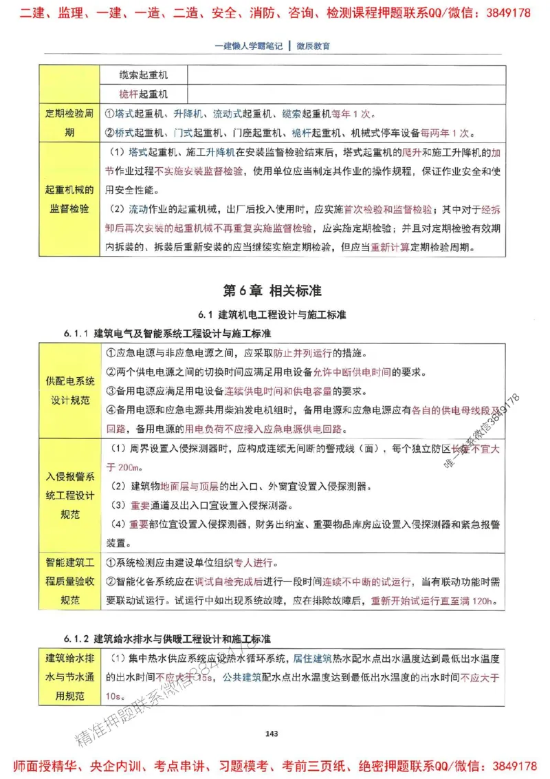 25一建机电懒人学霸笔记_2026年一级建造师_2026年一建机电_2025年一建机电SVIP_01-精华文档✿电子教材✿历年真题_35-机电《懒人学霸笔记》SMR推荐