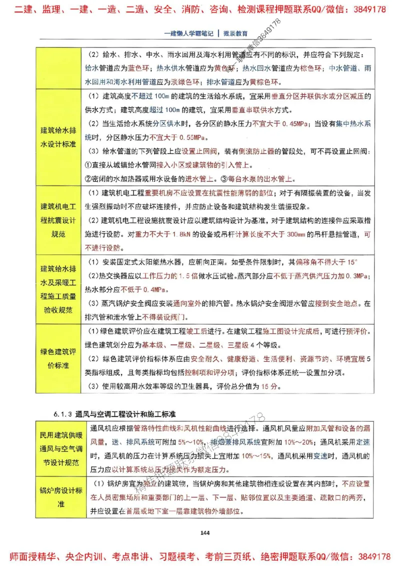 25一建机电懒人学霸笔记_2026年一级建造师_2026年一建机电_2025年一建机电SVIP_01-精华文档✿电子教材✿历年真题_35-机电《懒人学霸笔记》SMR推荐