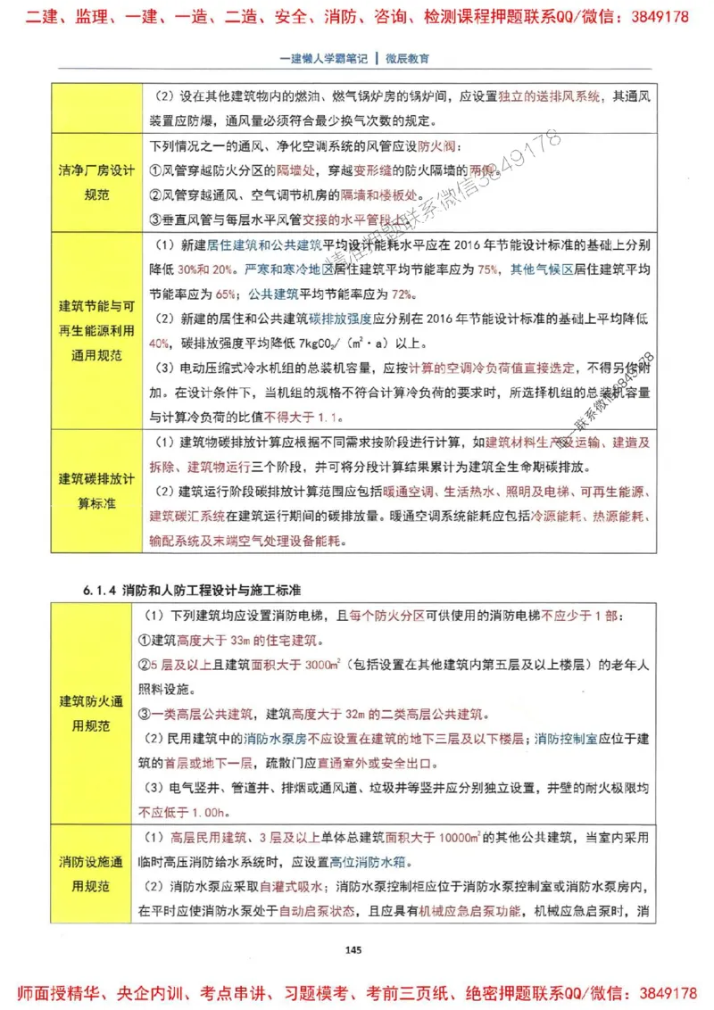 25一建机电懒人学霸笔记_2026年一级建造师_2026年一建机电_2025年一建机电SVIP_01-精华文档✿电子教材✿历年真题_35-机电《懒人学霸笔记》SMR推荐