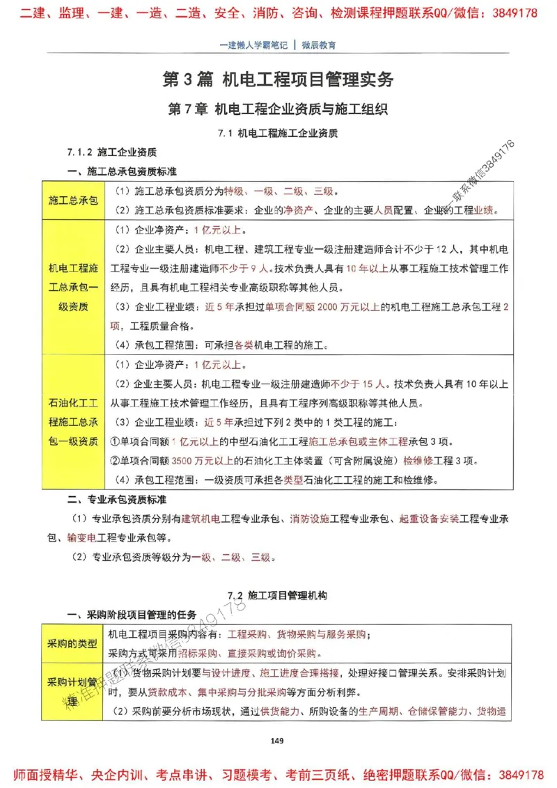 25一建机电懒人学霸笔记_2026年一级建造师_2026年一建机电_2025年一建机电SVIP_01-精华文档✿电子教材✿历年真题_35-机电《懒人学霸笔记》SMR推荐