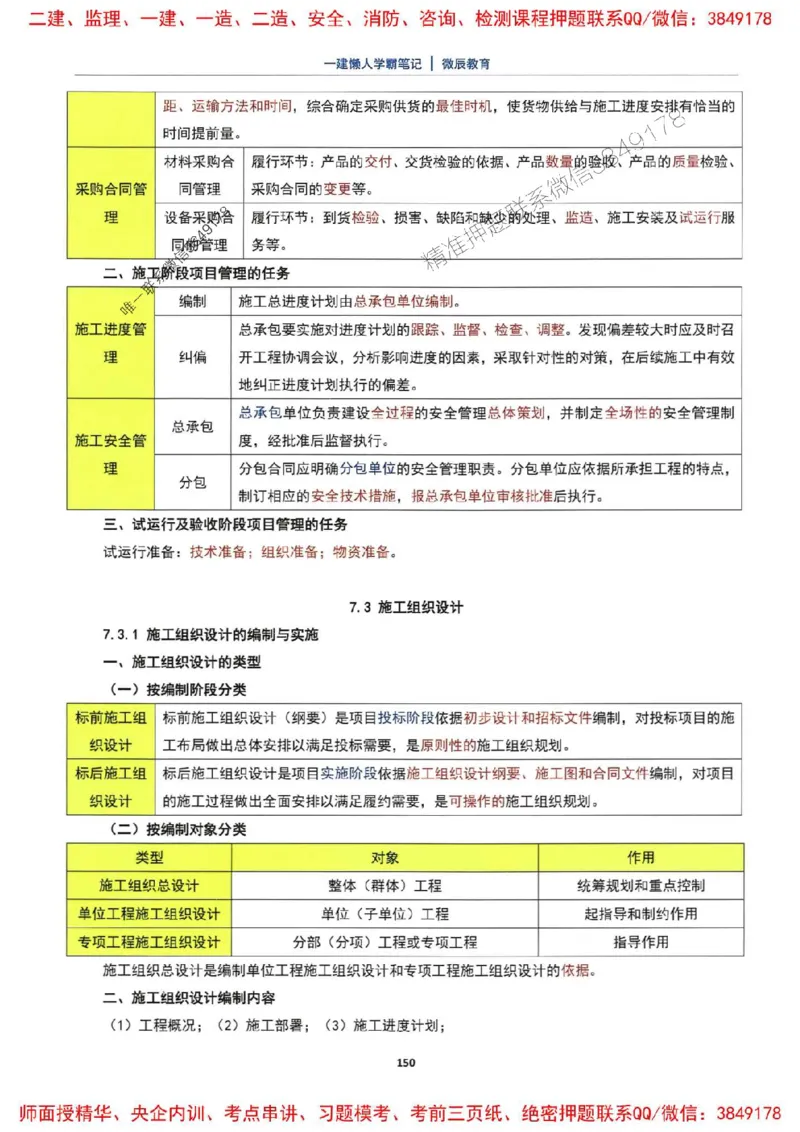 25一建机电懒人学霸笔记_2026年一级建造师_2026年一建机电_2025年一建机电SVIP_01-精华文档✿电子教材✿历年真题_35-机电《懒人学霸笔记》SMR推荐