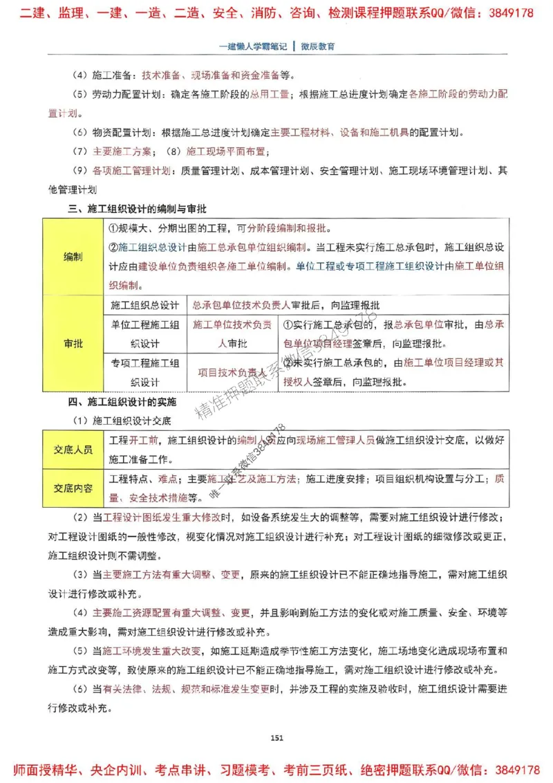 25一建机电懒人学霸笔记_2026年一级建造师_2026年一建机电_2025年一建机电SVIP_01-精华文档✿电子教材✿历年真题_35-机电《懒人学霸笔记》SMR推荐