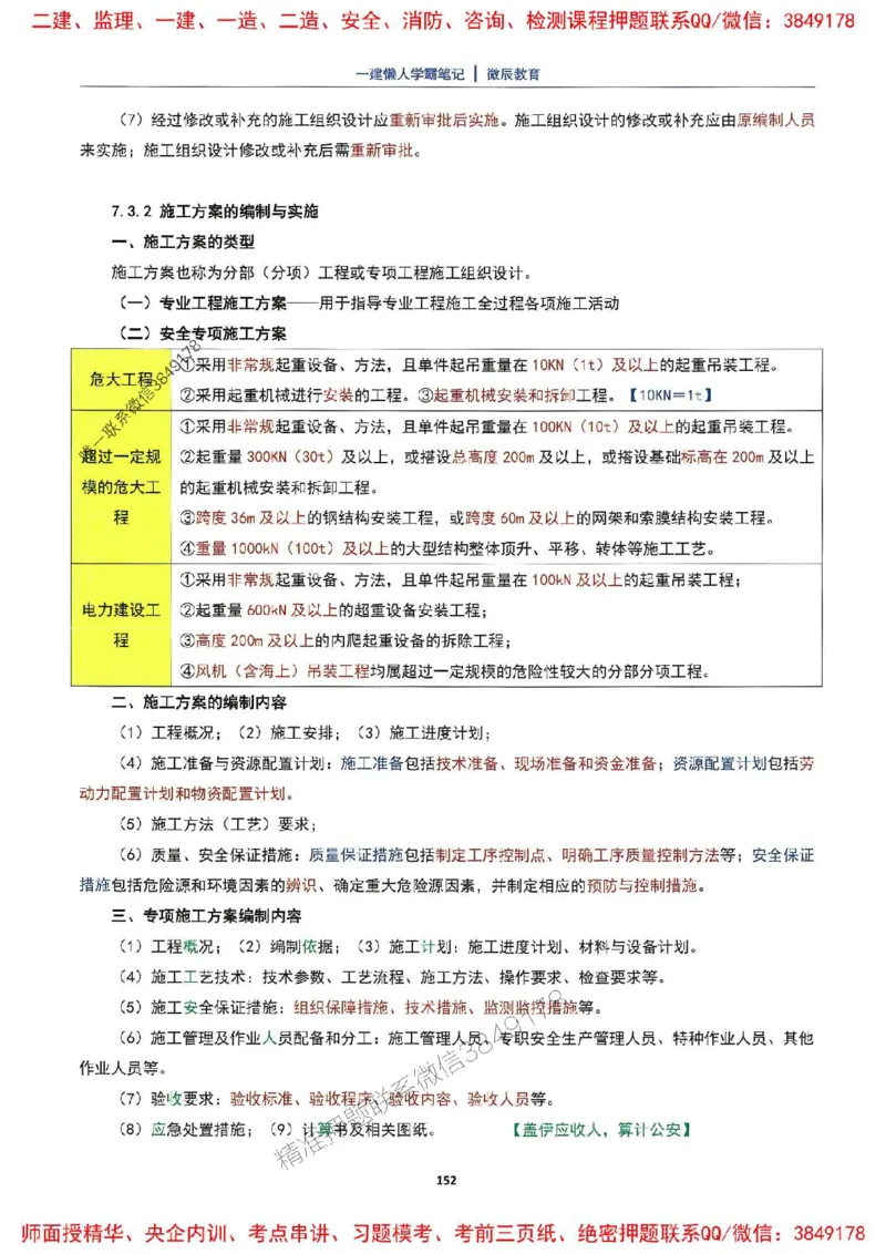25一建机电懒人学霸笔记_2026年一级建造师_2026年一建机电_2025年一建机电SVIP_01-精华文档✿电子教材✿历年真题_35-机电《懒人学霸笔记》SMR推荐