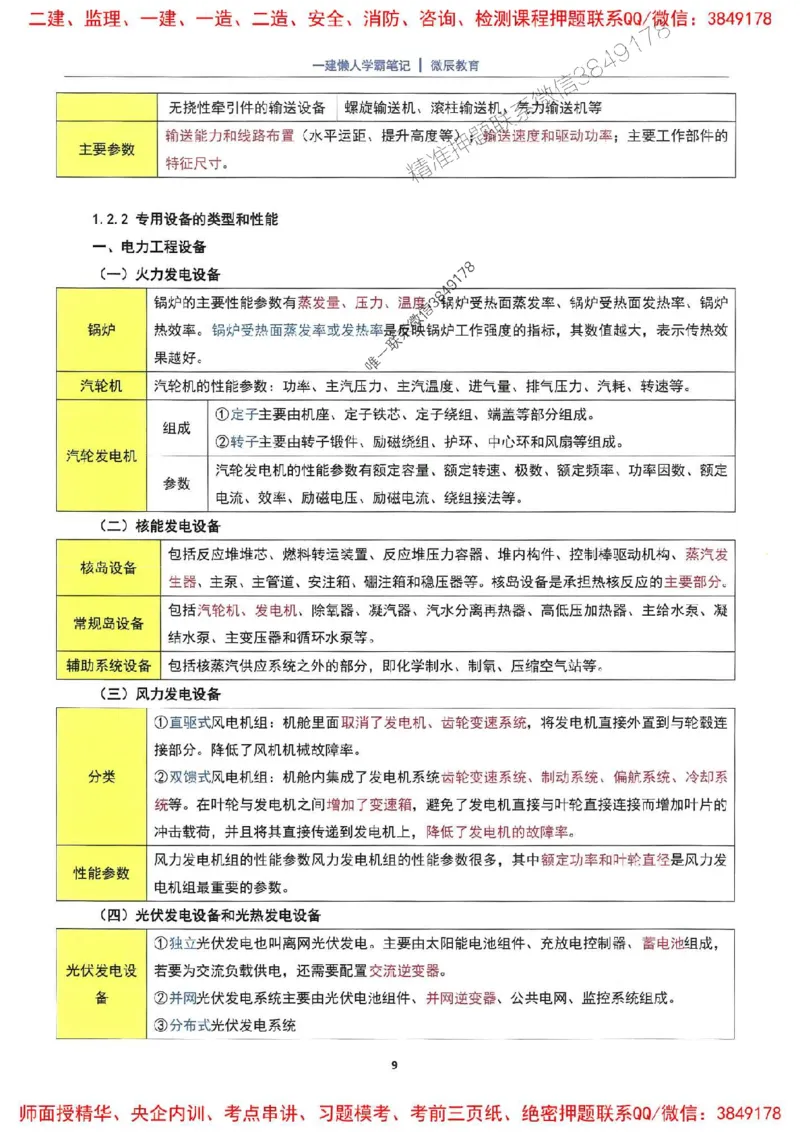 25一建机电懒人学霸笔记_2026年一级建造师_2026年一建机电_2025年一建机电SVIP_01-精华文档✿电子教材✿历年真题_35-机电《懒人学霸笔记》SMR推荐