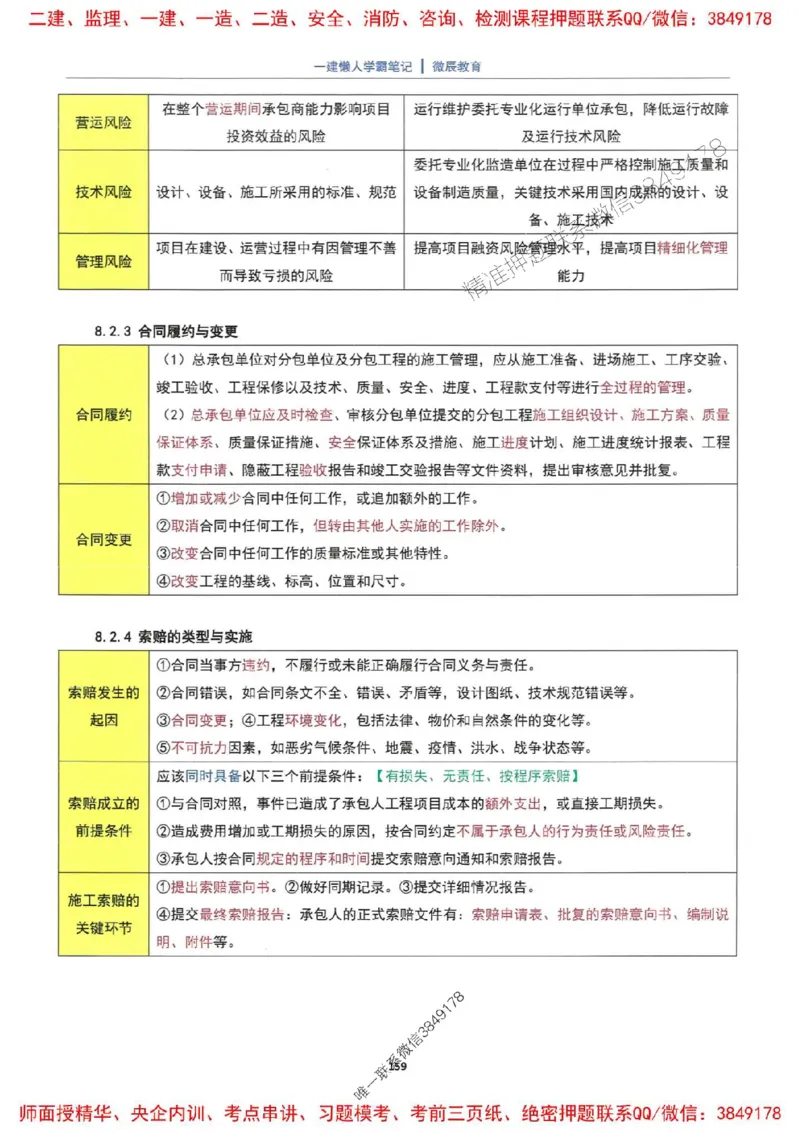 25一建机电懒人学霸笔记_2026年一级建造师_2026年一建机电_2025年一建机电SVIP_01-精华文档✿电子教材✿历年真题_35-机电《懒人学霸笔记》SMR推荐