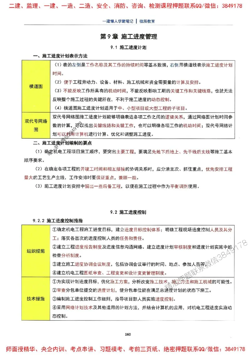25一建机电懒人学霸笔记_2026年一级建造师_2026年一建机电_2025年一建机电SVIP_01-精华文档✿电子教材✿历年真题_35-机电《懒人学霸笔记》SMR推荐