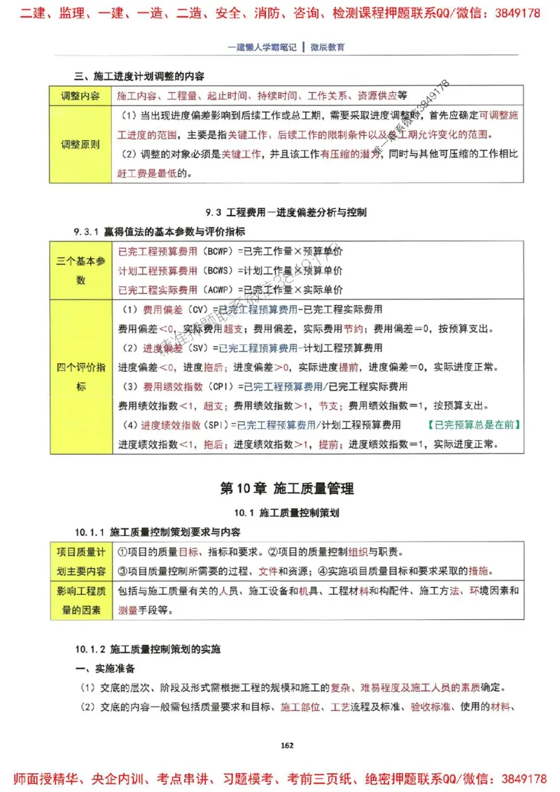 25一建机电懒人学霸笔记_2026年一级建造师_2026年一建机电_2025年一建机电SVIP_01-精华文档✿电子教材✿历年真题_35-机电《懒人学霸笔记》SMR推荐