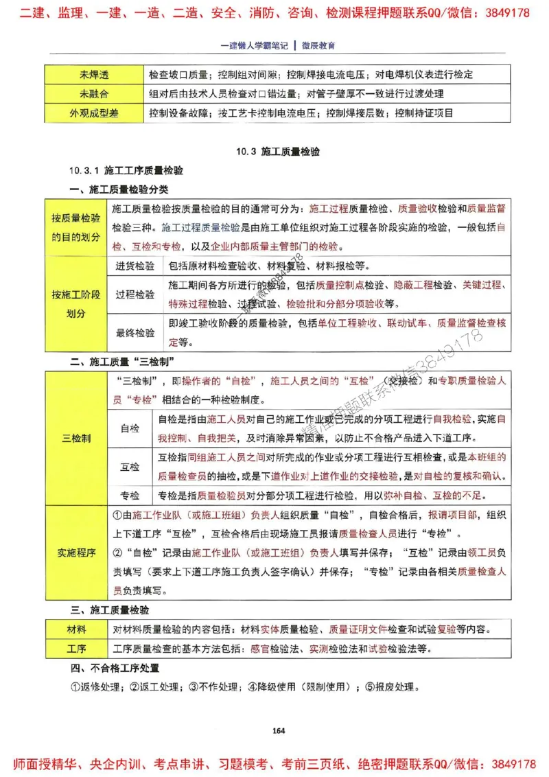 25一建机电懒人学霸笔记_2026年一级建造师_2026年一建机电_2025年一建机电SVIP_01-精华文档✿电子教材✿历年真题_35-机电《懒人学霸笔记》SMR推荐