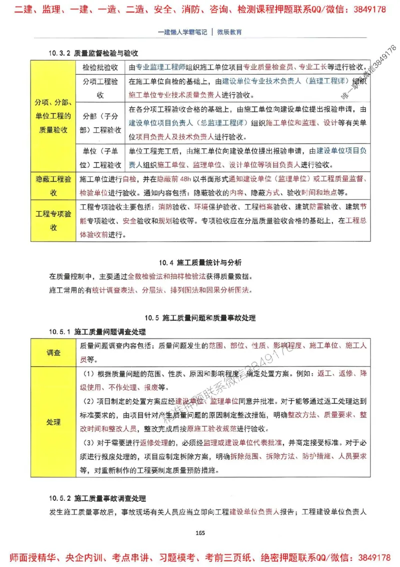 25一建机电懒人学霸笔记_2026年一级建造师_2026年一建机电_2025年一建机电SVIP_01-精华文档✿电子教材✿历年真题_35-机电《懒人学霸笔记》SMR推荐
