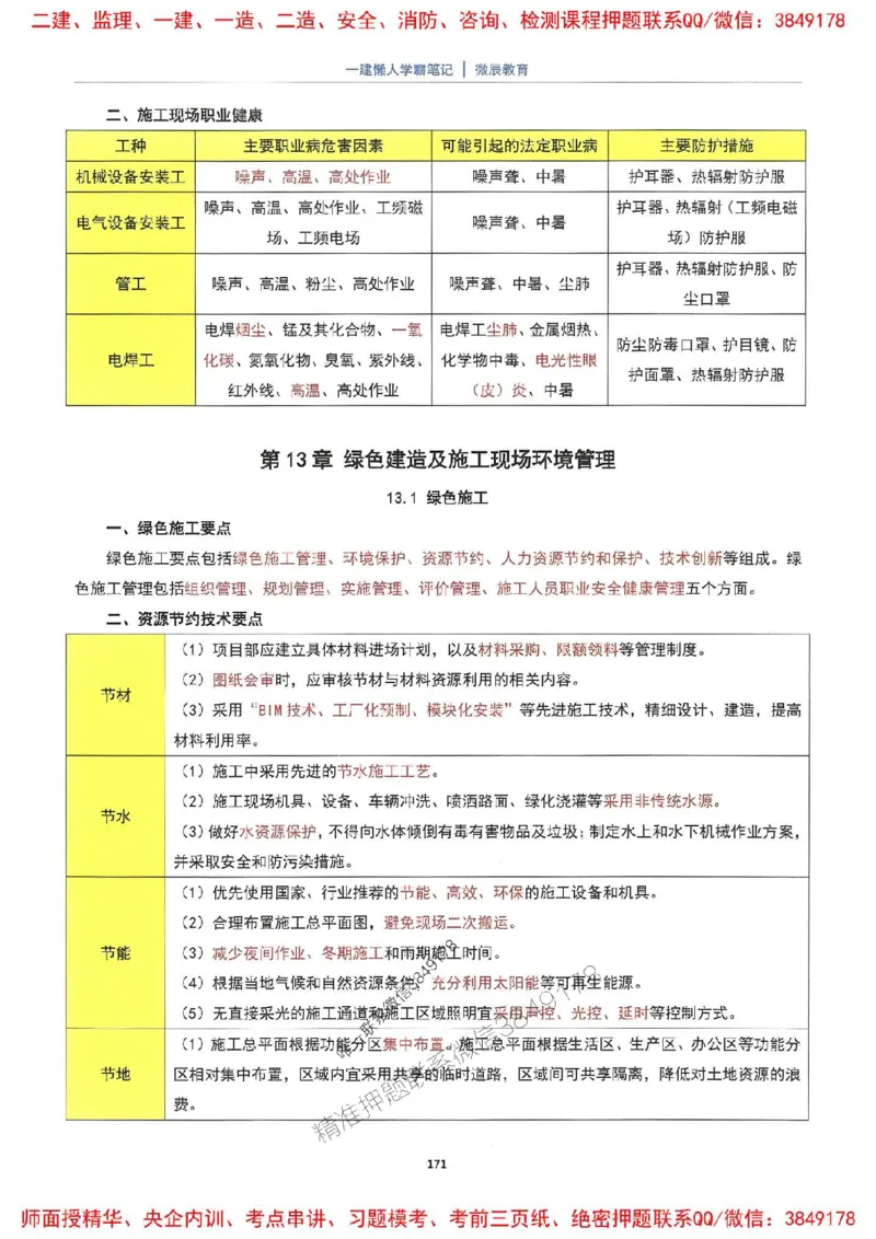 25一建机电懒人学霸笔记_2026年一级建造师_2026年一建机电_2025年一建机电SVIP_01-精华文档✿电子教材✿历年真题_35-机电《懒人学霸笔记》SMR推荐