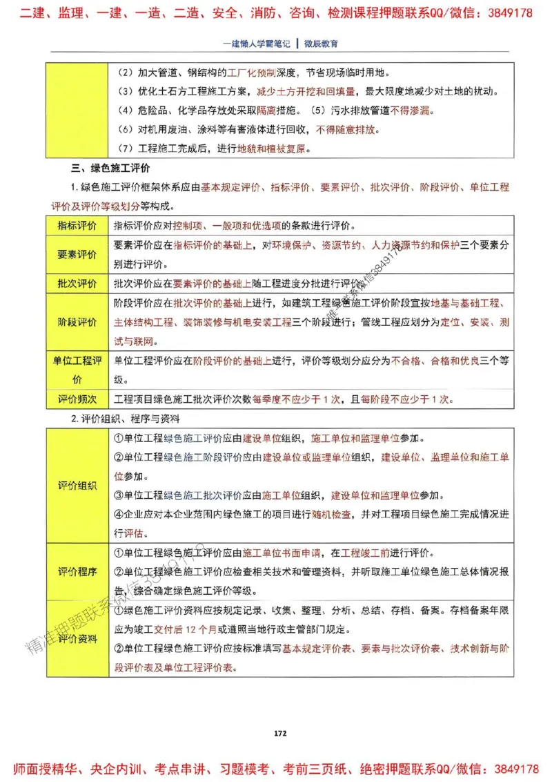 25一建机电懒人学霸笔记_2026年一级建造师_2026年一建机电_2025年一建机电SVIP_01-精华文档✿电子教材✿历年真题_35-机电《懒人学霸笔记》SMR推荐