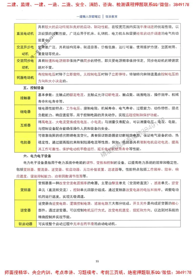 25一建机电懒人学霸笔记_2026年一级建造师_2026年一建机电_2025年一建机电SVIP_01-精华文档✿电子教材✿历年真题_35-机电《懒人学霸笔记》SMR推荐