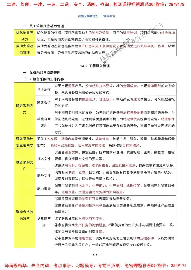 25一建机电懒人学霸笔记_2026年一级建造师_2026年一建机电_2025年一建机电SVIP_01-精华文档✿电子教材✿历年真题_35-机电《懒人学霸笔记》SMR推荐