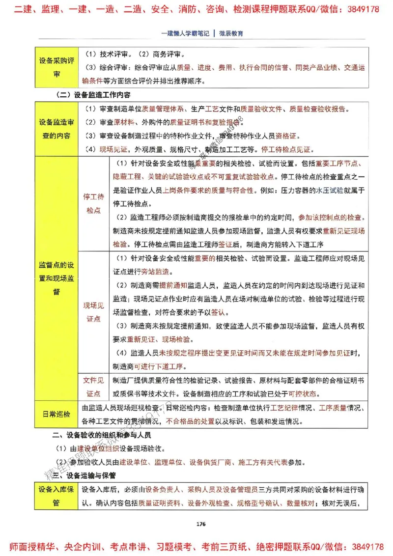 25一建机电懒人学霸笔记_2026年一级建造师_2026年一建机电_2025年一建机电SVIP_01-精华文档✿电子教材✿历年真题_35-机电《懒人学霸笔记》SMR推荐