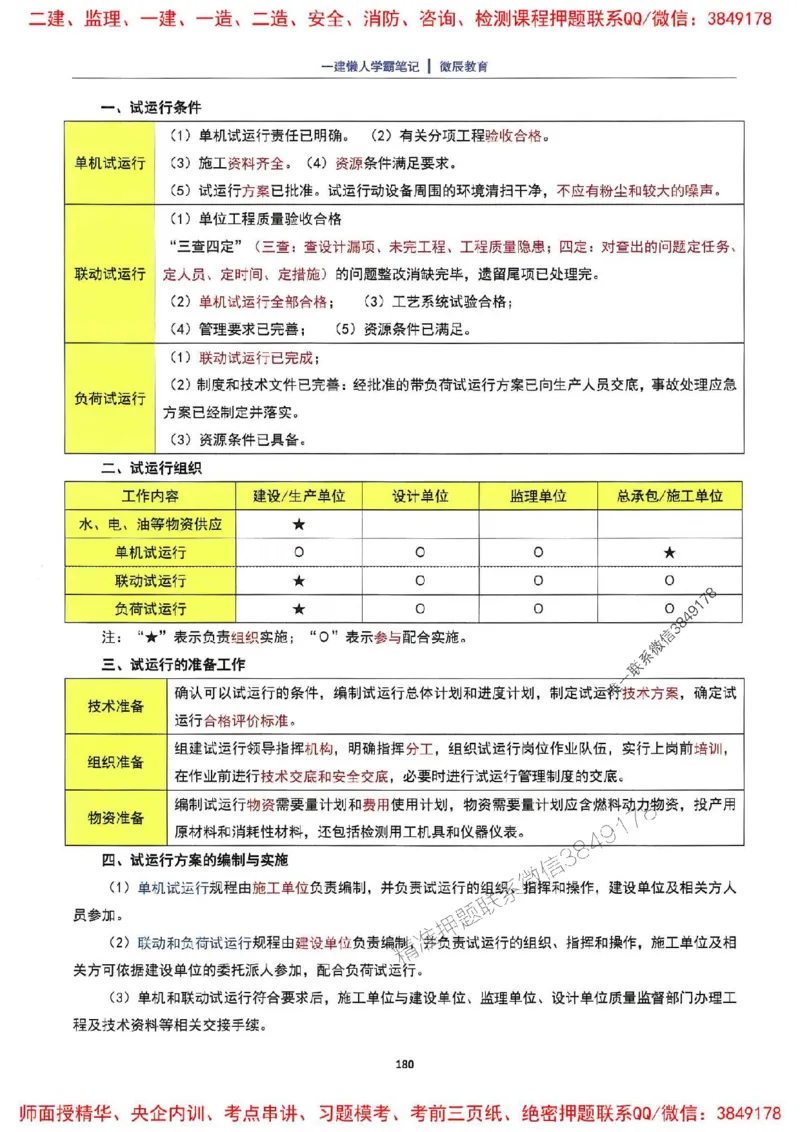 25一建机电懒人学霸笔记_2026年一级建造师_2026年一建机电_2025年一建机电SVIP_01-精华文档✿电子教材✿历年真题_35-机电《懒人学霸笔记》SMR推荐