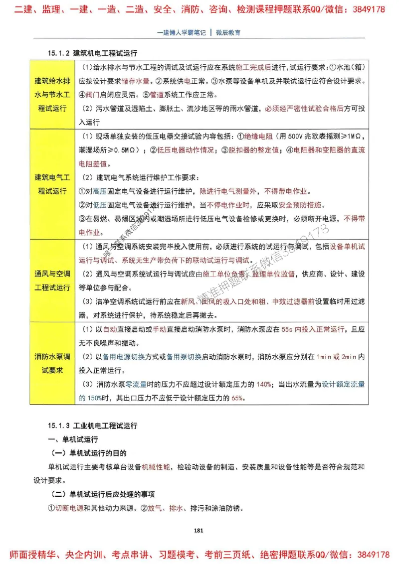 25一建机电懒人学霸笔记_2026年一级建造师_2026年一建机电_2025年一建机电SVIP_01-精华文档✿电子教材✿历年真题_35-机电《懒人学霸笔记》SMR推荐