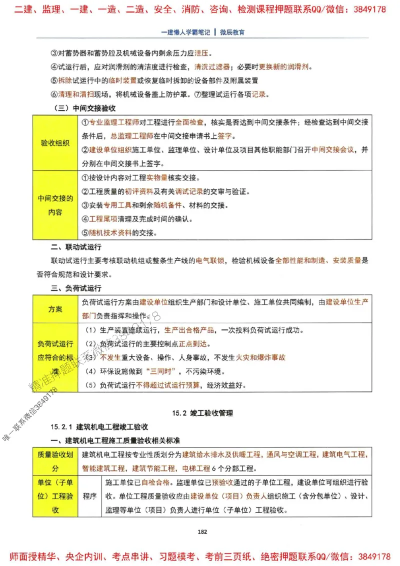 25一建机电懒人学霸笔记_2026年一级建造师_2026年一建机电_2025年一建机电SVIP_01-精华文档✿电子教材✿历年真题_35-机电《懒人学霸笔记》SMR推荐