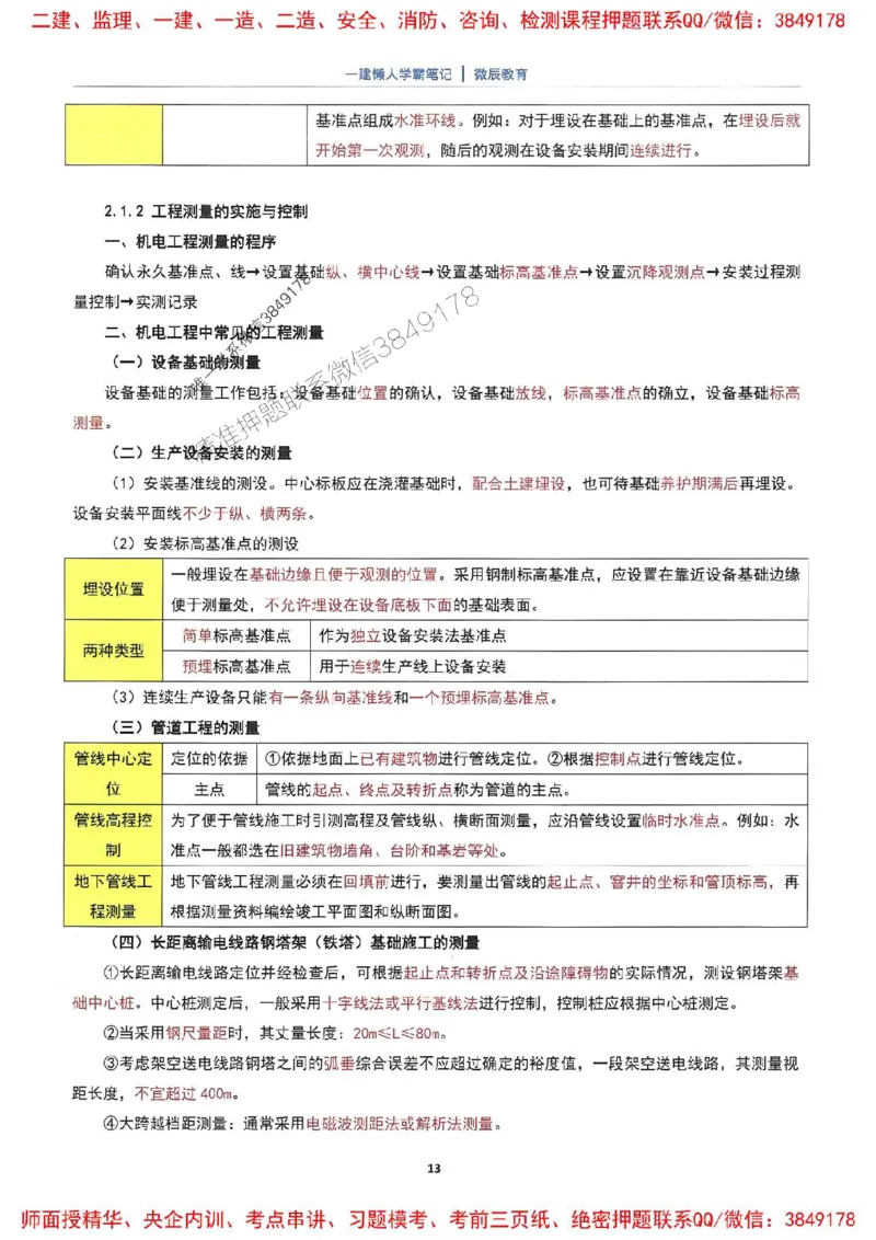 25一建机电懒人学霸笔记_2026年一级建造师_2026年一建机电_2025年一建机电SVIP_01-精华文档✿电子教材✿历年真题_35-机电《懒人学霸笔记》SMR推荐