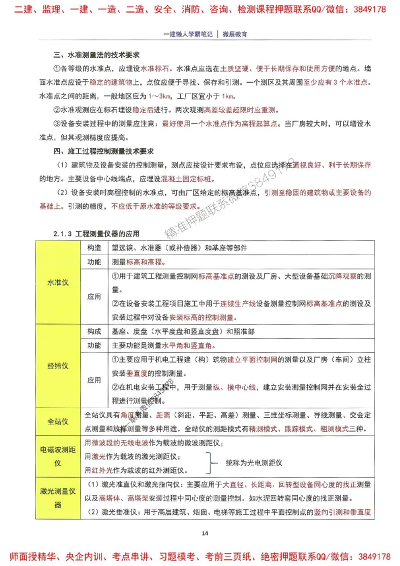 25一建机电懒人学霸笔记_2026年一级建造师_2026年一建机电_2025年一建机电SVIP_01-精华文档✿电子教材✿历年真题_35-机电《懒人学霸笔记》SMR推荐
