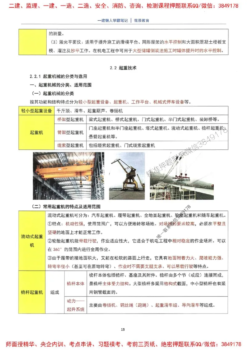 25一建机电懒人学霸笔记_2026年一级建造师_2026年一建机电_2025年一建机电SVIP_01-精华文档✿电子教材✿历年真题_35-机电《懒人学霸笔记》SMR推荐