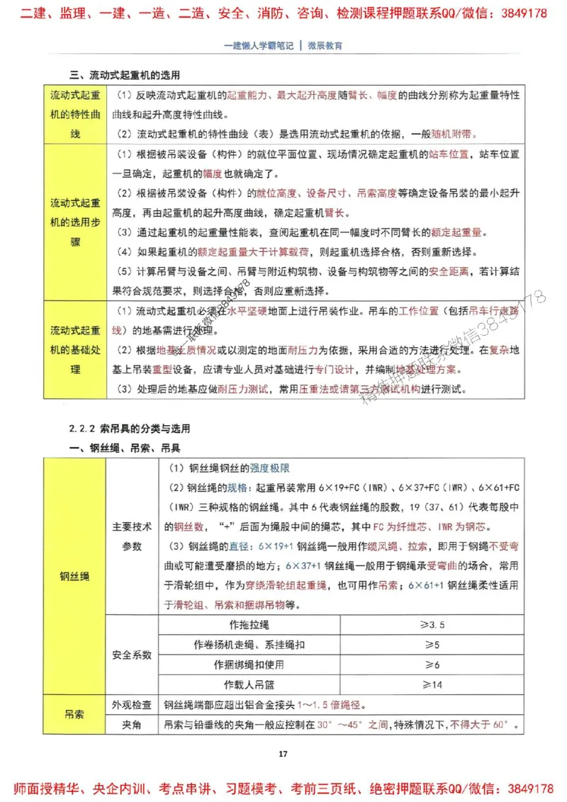 25一建机电懒人学霸笔记_2026年一级建造师_2026年一建机电_2025年一建机电SVIP_01-精华文档✿电子教材✿历年真题_35-机电《懒人学霸笔记》SMR推荐