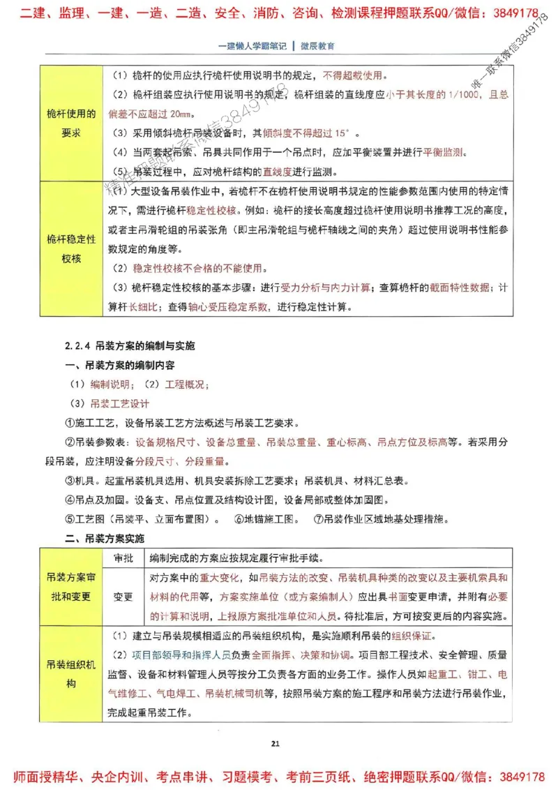 25一建机电懒人学霸笔记_2026年一级建造师_2026年一建机电_2025年一建机电SVIP_01-精华文档✿电子教材✿历年真题_35-机电《懒人学霸笔记》SMR推荐