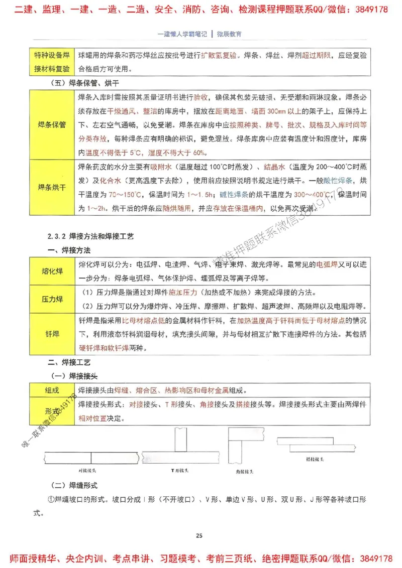 25一建机电懒人学霸笔记_2026年一级建造师_2026年一建机电_2025年一建机电SVIP_01-精华文档✿电子教材✿历年真题_35-机电《懒人学霸笔记》SMR推荐