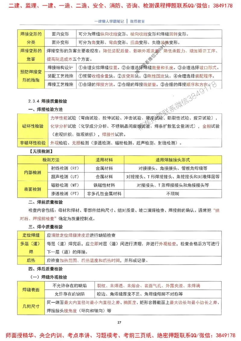 25一建机电懒人学霸笔记_2026年一级建造师_2026年一建机电_2025年一建机电SVIP_01-精华文档✿电子教材✿历年真题_35-机电《懒人学霸笔记》SMR推荐