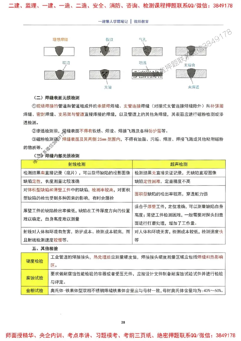 25一建机电懒人学霸笔记_2026年一级建造师_2026年一建机电_2025年一建机电SVIP_01-精华文档✿电子教材✿历年真题_35-机电《懒人学霸笔记》SMR推荐