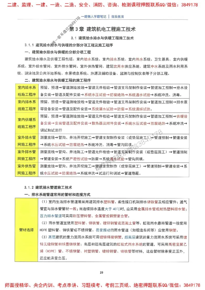 25一建机电懒人学霸笔记_2026年一级建造师_2026年一建机电_2025年一建机电SVIP_01-精华文档✿电子教材✿历年真题_35-机电《懒人学霸笔记》SMR推荐