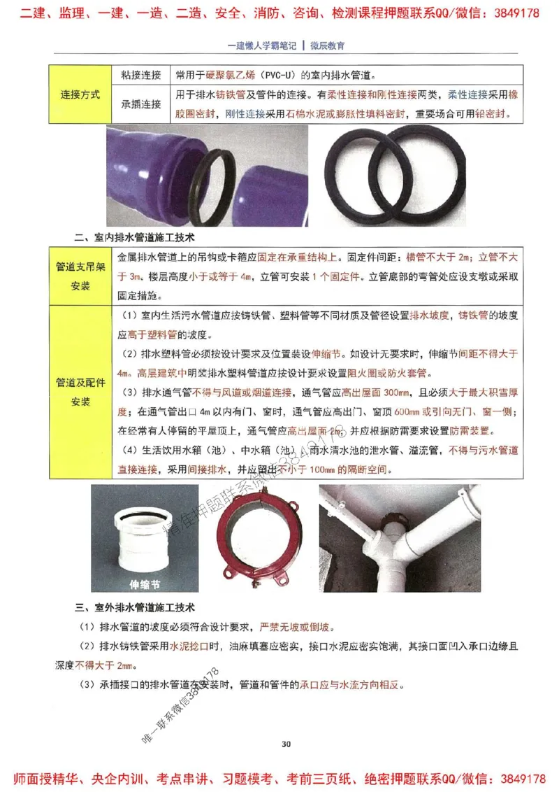 25一建机电懒人学霸笔记_2026年一级建造师_2026年一建机电_2025年一建机电SVIP_01-精华文档✿电子教材✿历年真题_35-机电《懒人学霸笔记》SMR推荐
