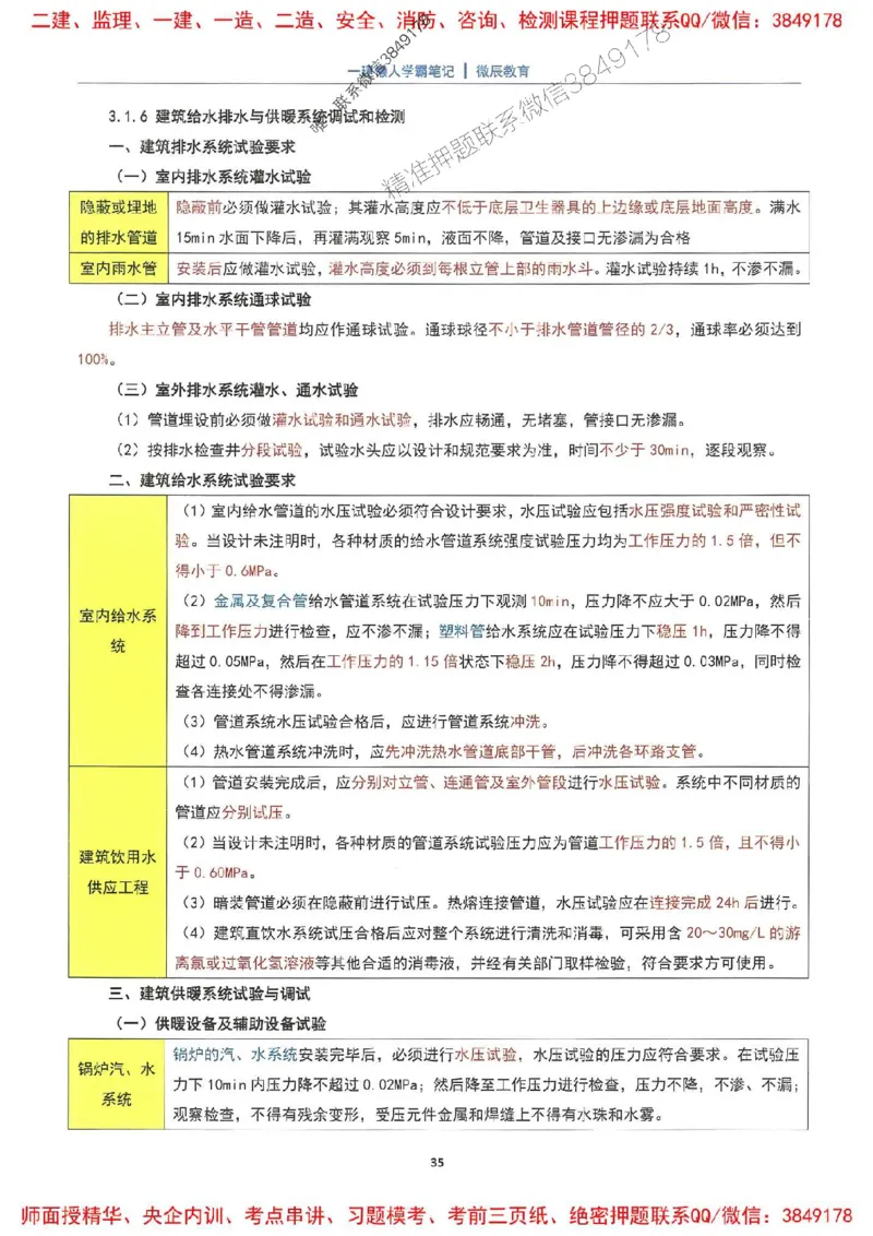 25一建机电懒人学霸笔记_2026年一级建造师_2026年一建机电_2025年一建机电SVIP_01-精华文档✿电子教材✿历年真题_35-机电《懒人学霸笔记》SMR推荐
