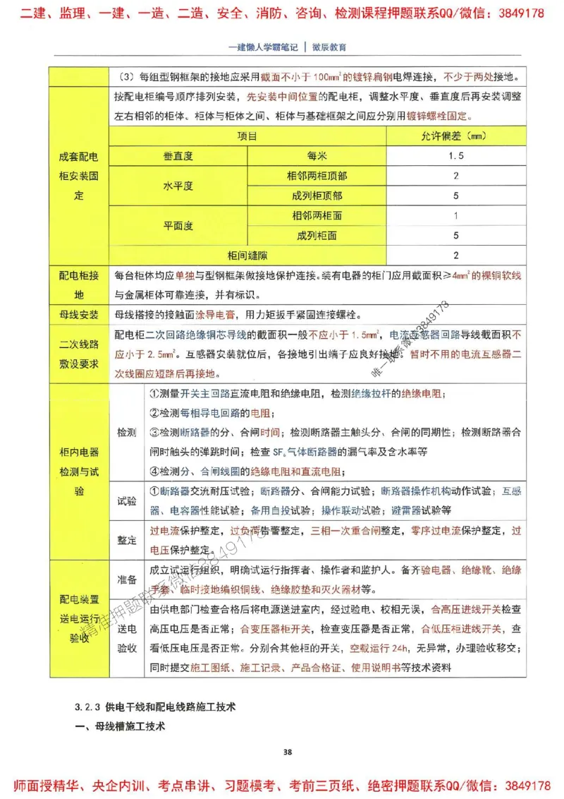 25一建机电懒人学霸笔记_2026年一级建造师_2026年一建机电_2025年一建机电SVIP_01-精华文档✿电子教材✿历年真题_35-机电《懒人学霸笔记》SMR推荐