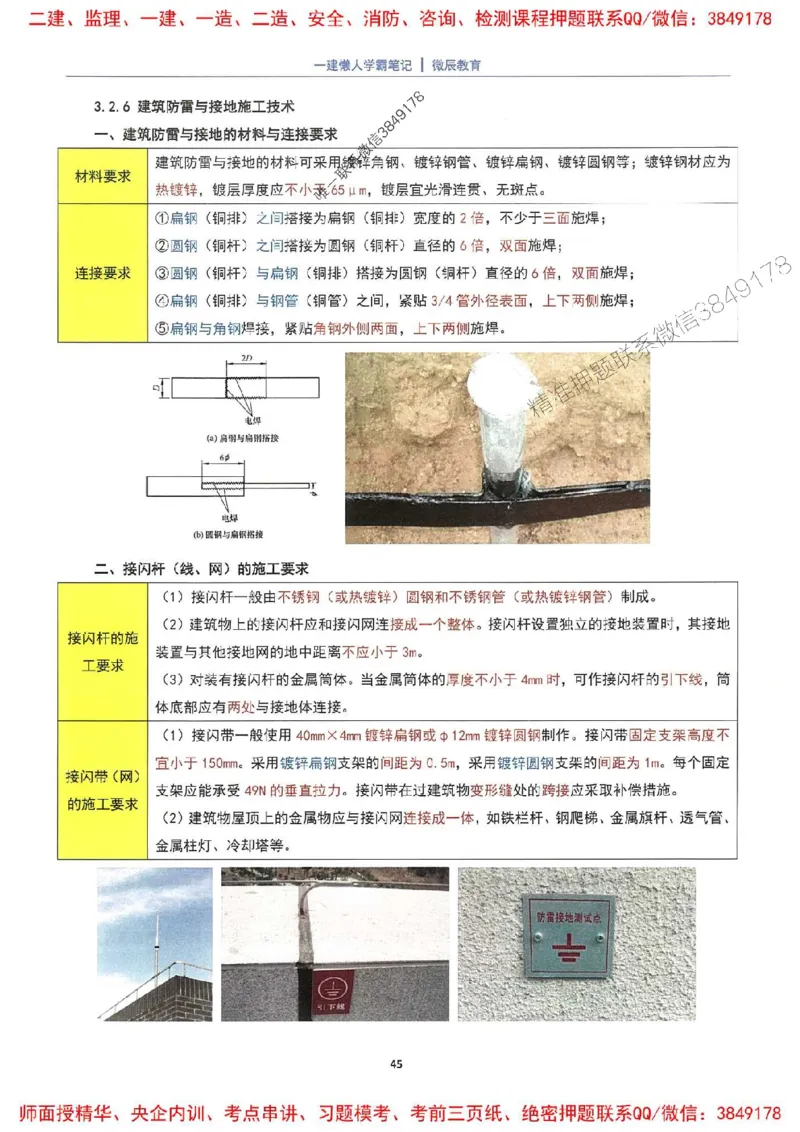 25一建机电懒人学霸笔记_2026年一级建造师_2026年一建机电_2025年一建机电SVIP_01-精华文档✿电子教材✿历年真题_35-机电《懒人学霸笔记》SMR推荐