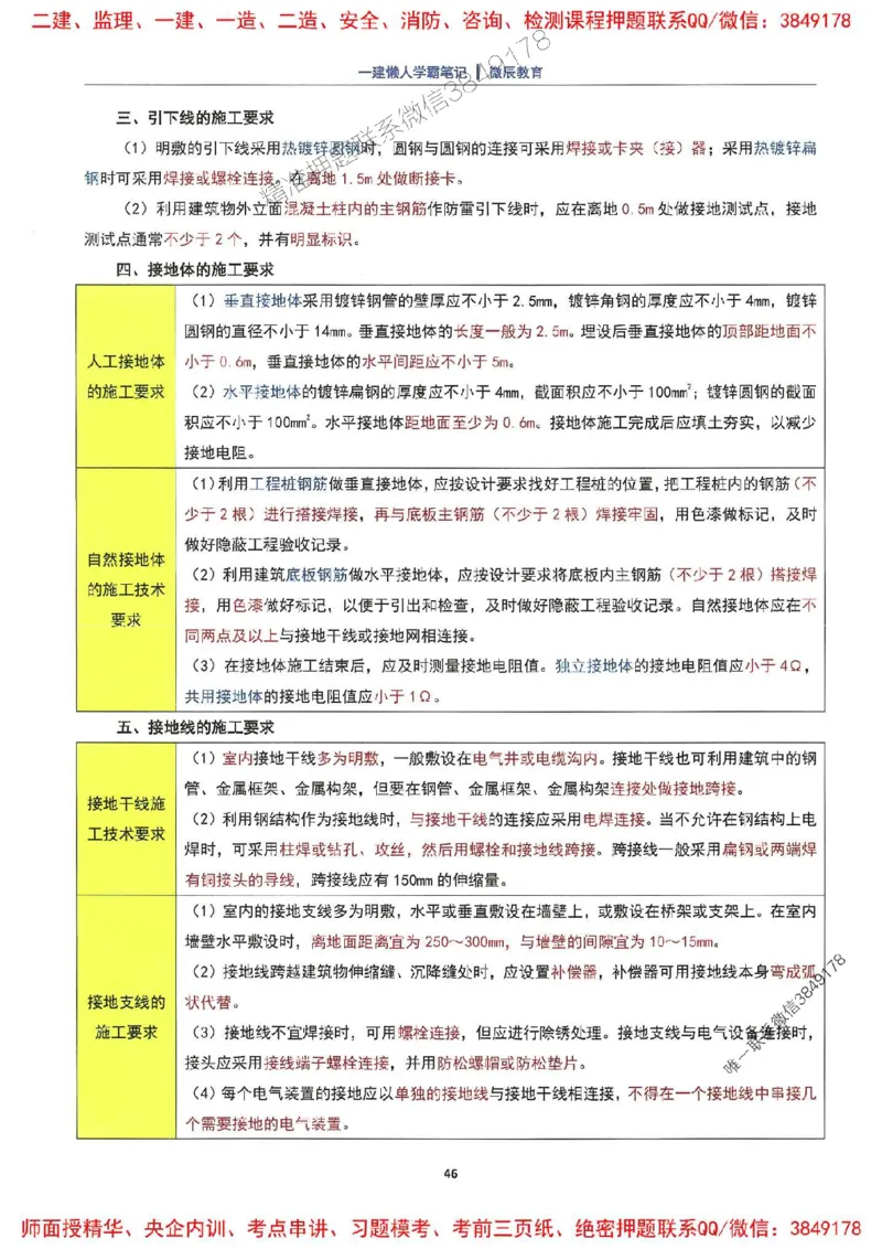 25一建机电懒人学霸笔记_2026年一级建造师_2026年一建机电_2025年一建机电SVIP_01-精华文档✿电子教材✿历年真题_35-机电《懒人学霸笔记》SMR推荐