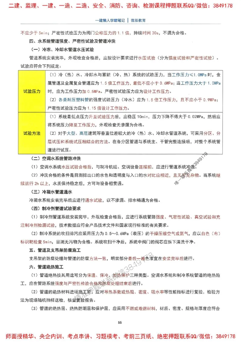25一建机电懒人学霸笔记_2026年一级建造师_2026年一建机电_2025年一建机电SVIP_01-精华文档✿电子教材✿历年真题_35-机电《懒人学霸笔记》SMR推荐